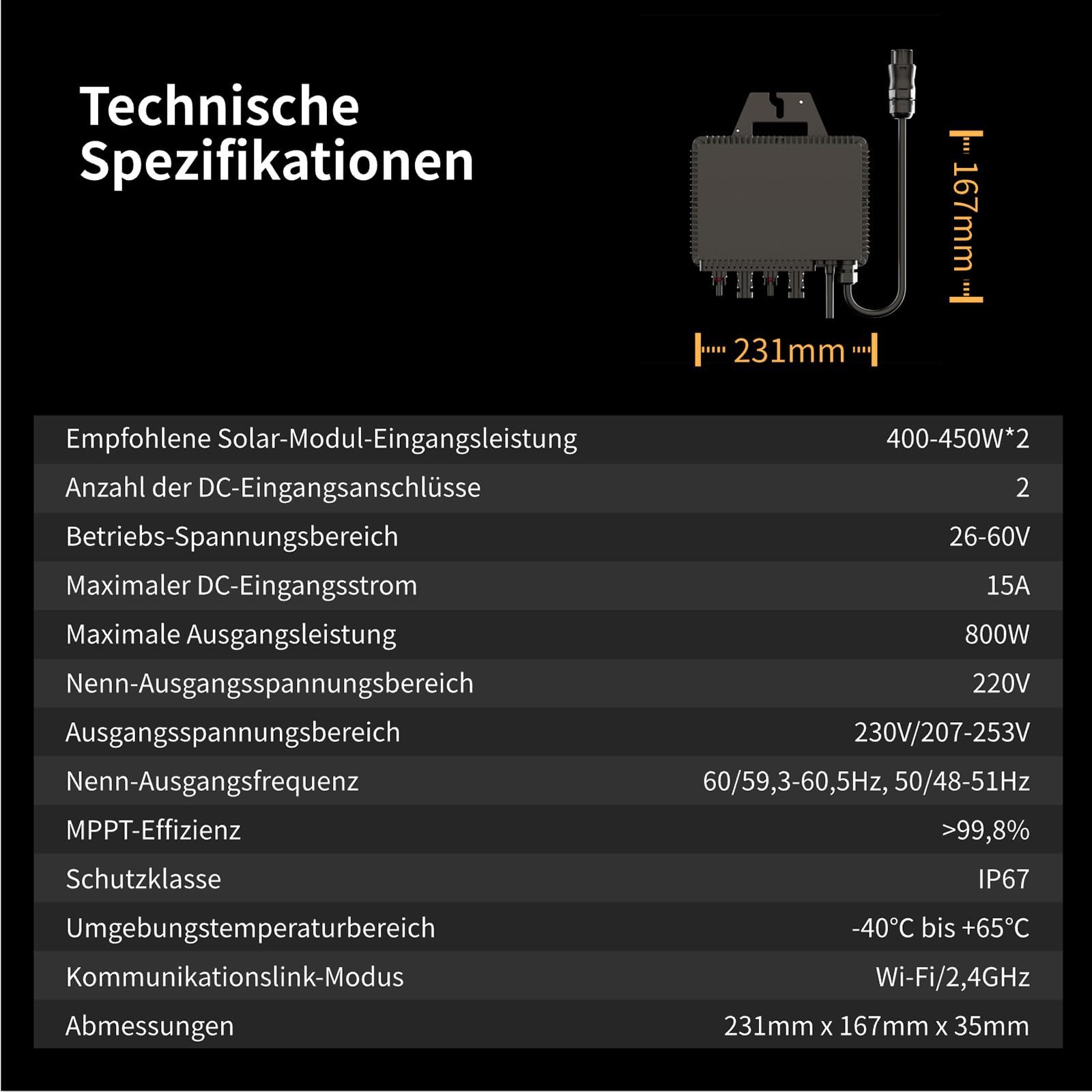 Balkonkraftwerk 800W_RC® MI2S-800D + 200W*4 Flexible Solarmodul + 5m AC Netzanschlusskabel + 1.2M/2M*2 DC Verlängerungskabel MC4 + Edelstahlbander