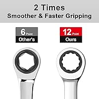 Vista 4 de Jetech - Llave combinada de trinquete de 10 mm, llave de carraca de grado industrial con trinquete de 12 puntas y 72 dientes, acero Cr-V forjado