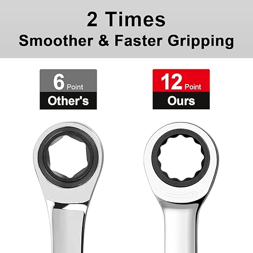 Miniatura 4 de Jetech Llave combinada de trinquete de 0.630in, llave de engranaje de grado industrial con diseño de 12 puntos, trinquete de 72 dientes, fabricada