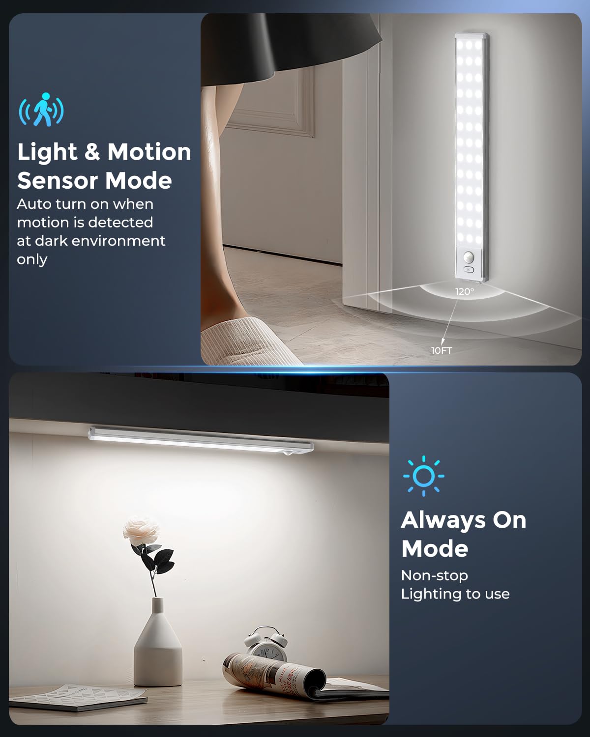 Under Cabinet Lighting - 10 5 Motion Sensor Light Indoor Magnetic Wireless Closet Lights Dimmable Led Night Light — view 4