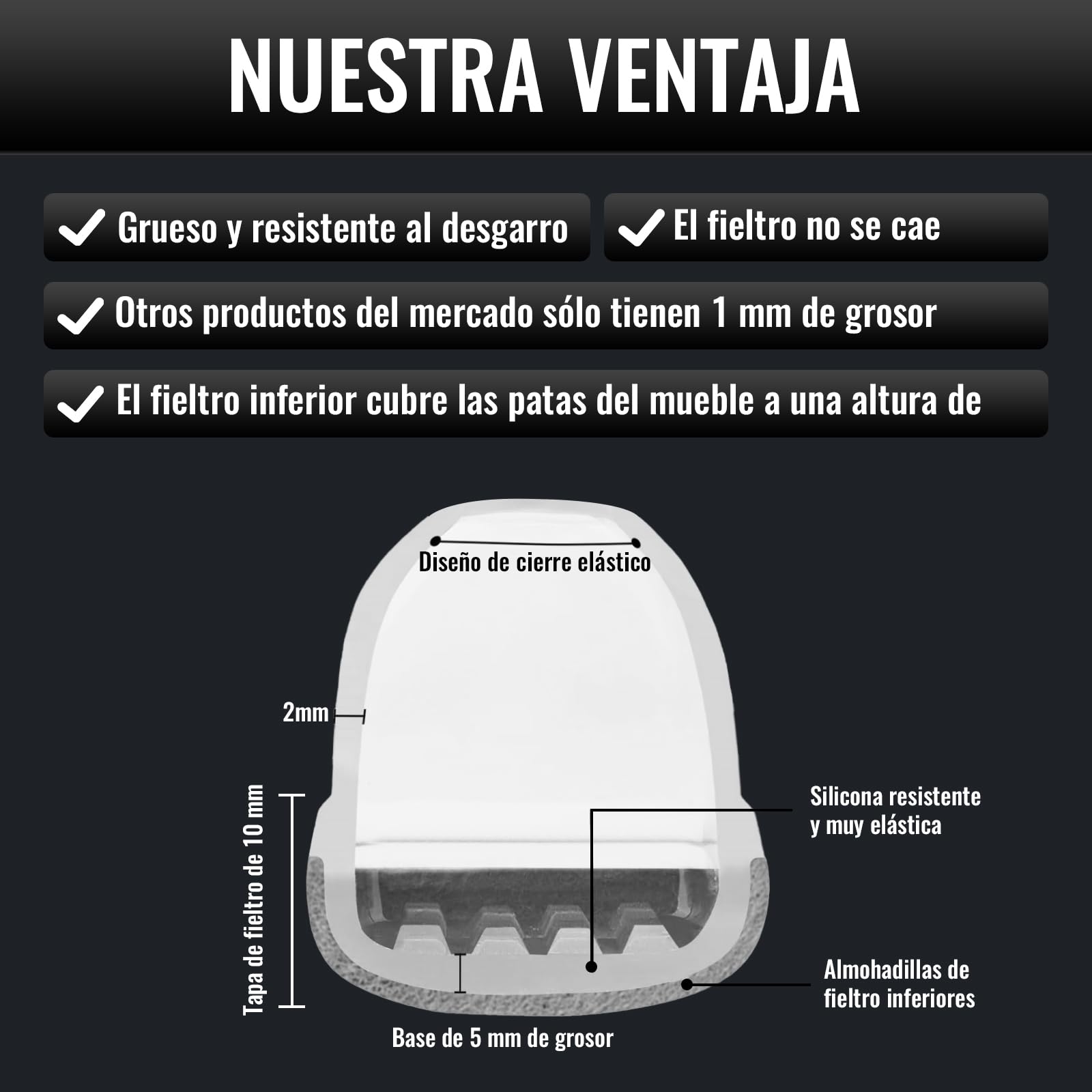 Protectores de suelo para patas de silla, 24 tapas redondas de silicona de 0.75 pulgadas, protector de pies de muebles, fundas para patas de mesa de movimiento libre, tapas de patas de taburete para