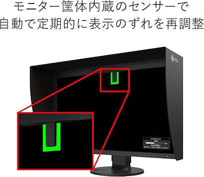 EIZO ColorEdge CG2700S computer monitor 68.6 cm (27) 2560 x 1440 Pixels Wide Quad HD LED Flat Black