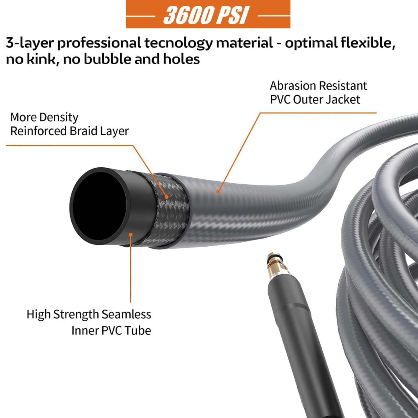 10m Manguera de Repuesto para Hidrolimpiadora 3600PSI Súper Flexible Tipo de clic y M22-14mm Conector Manguera de Extensión Manguera