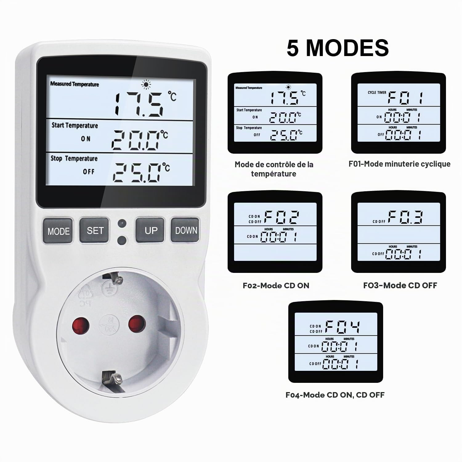 KETOTEK Prise Thermostat 220V avec rétro-éclairage, Sonde NTC de 3 Mètres