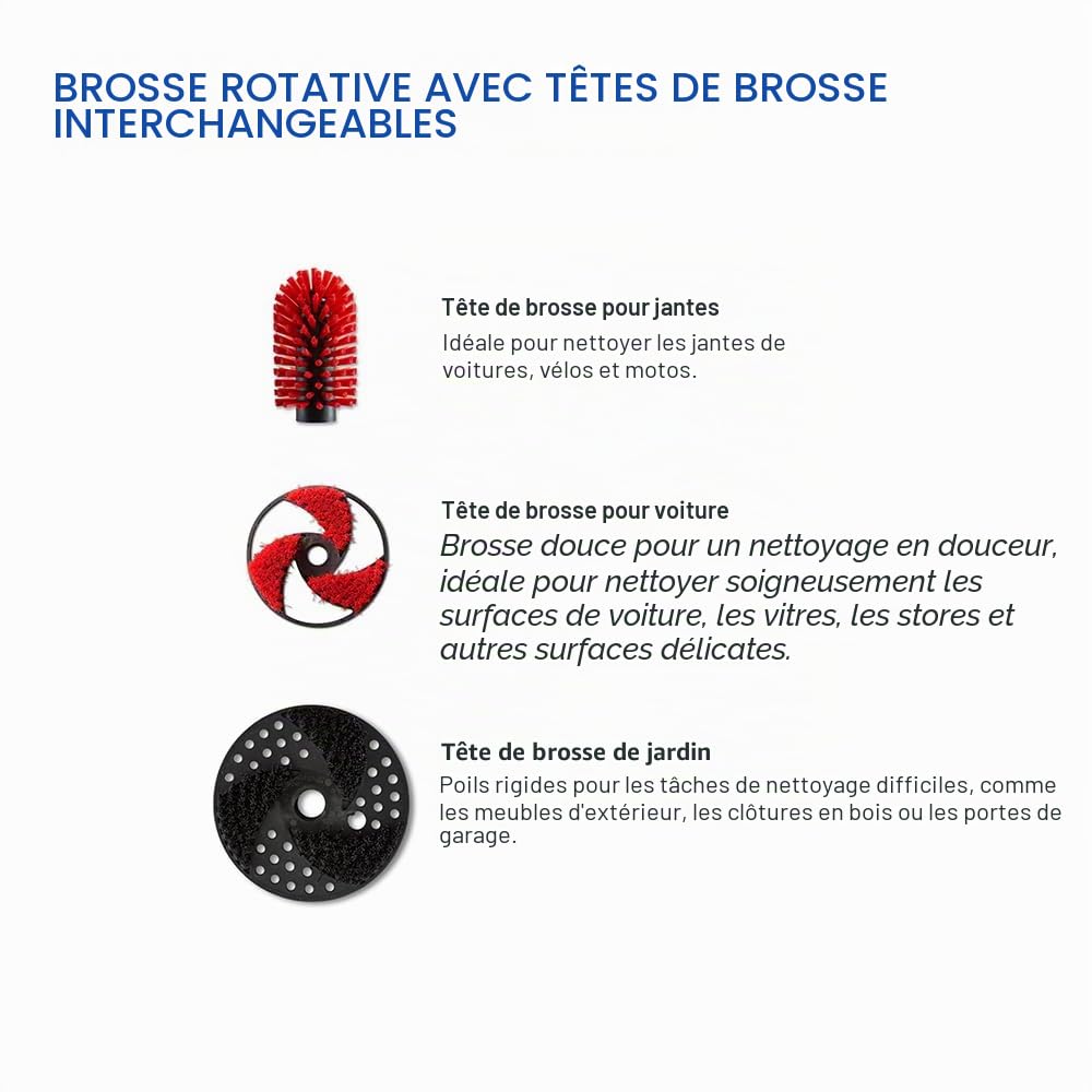 Nilfisk Kit Multi-brosses 3 en 1 - Brosse pour Jantes + Brosse pour Voiture + Brosse pour Jardin - Accessoires pour Nettoyeur Haute PressioN
