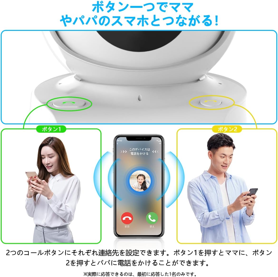 OOSSXX Indoor Security Camera with One-Touch Call and Video Intercom ...