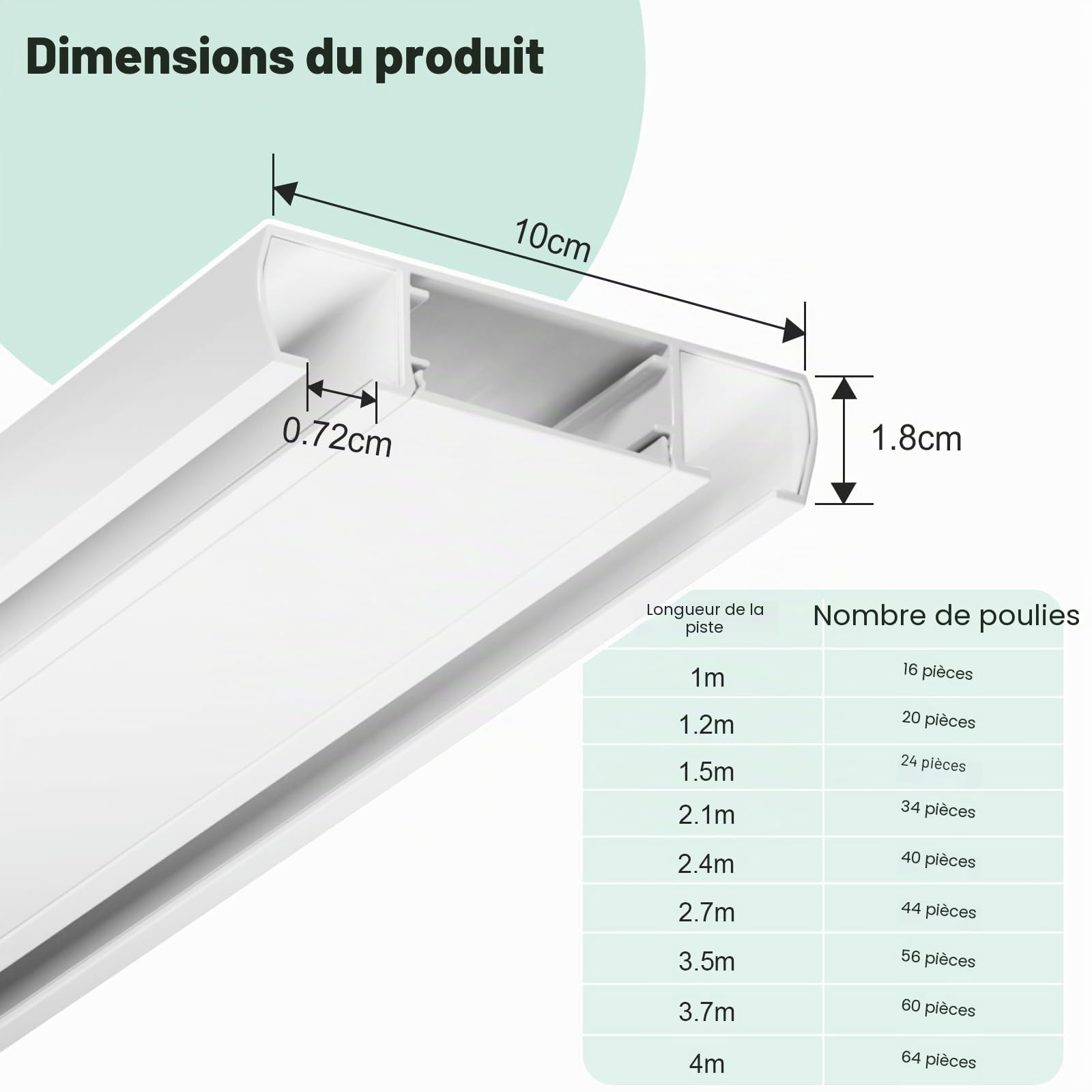 Rail de Rideau Double pour Plafond, Tringle à Rideaux 2 Voies, 380cm | Aluminium, Blanc Silencieux Séparation de Pièce pour Salon, Chambre, Hôpital