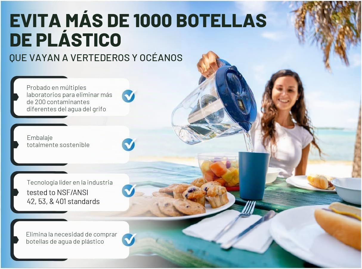 Filtro de repuesto para la jarra de agua pura Epic, sin BPA, elimina fluoruros, plomo, cromo 6, PFOS, PFOA, metales pesados, microorganismos, pesticidas, químicos, polvos industriales