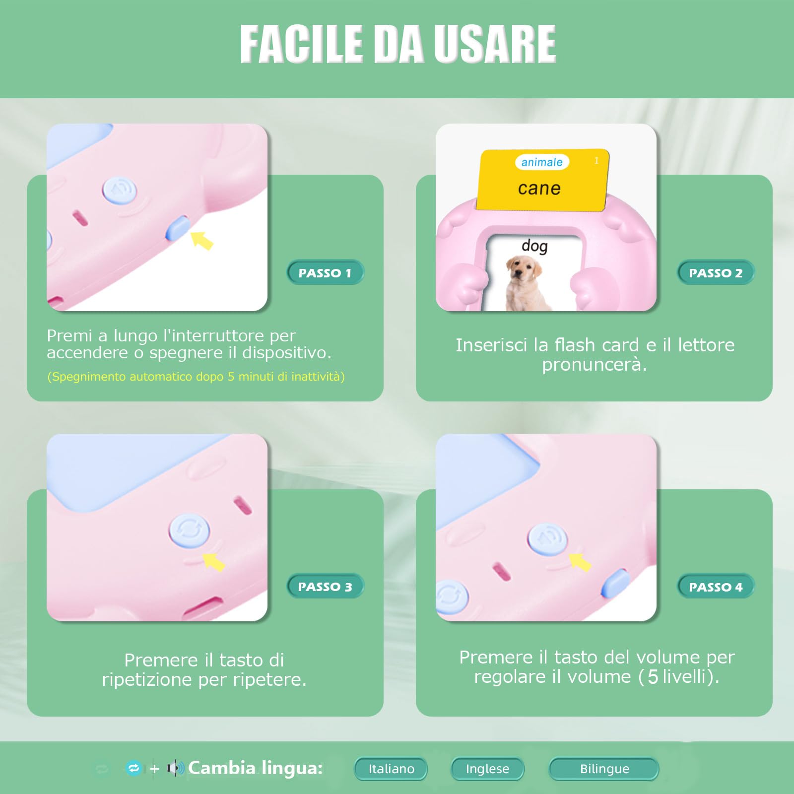 Schede Flash Cards Parlanti, Talking Flash Cards, 224 Parole Italiano Giochi Montessori 2 Anni Macchina Per Schede Educazione Prescolare Per Bambini Rosa 0 0 300x300