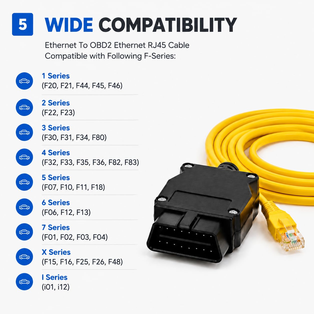 Amazon.co.jp: ENET OBD2ケーブル イーサネット RJ45 - OBDII 
