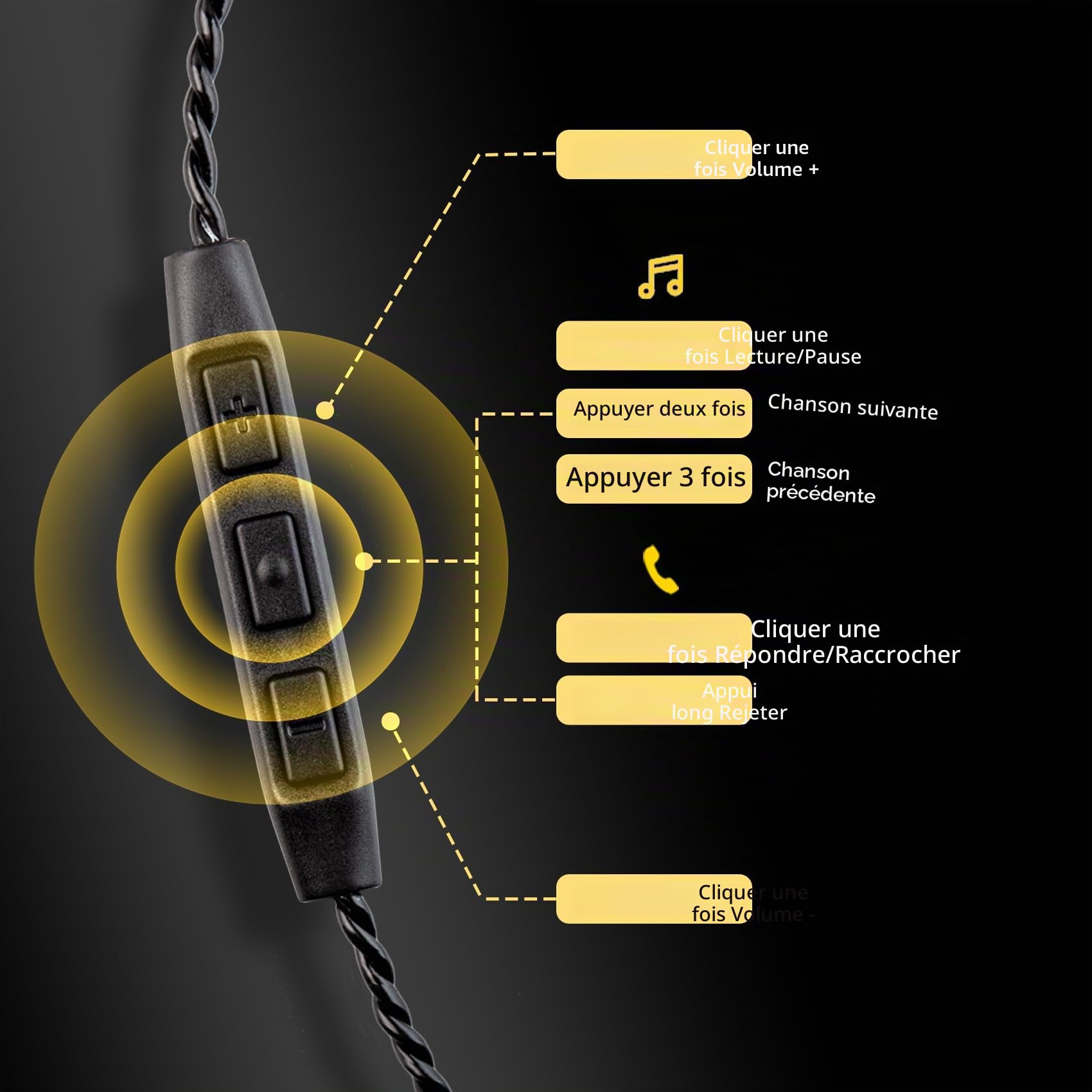 Yinyoo CCZ Melody in Ear Monitors Hybrid 1BA 1DD Écouteurs HiFi, Écouteurs Intra-Auriculaires IFilaire IEM avec câble 4N OFC pour Téléphone Portable (Vert, sans Micro Type-C)