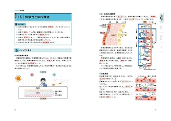 新品　2024 生物科学 1問1答式 用語問題集 新品 2024 生物科学 1問1答式 用語問題集 Amazon.co.jp: 生命