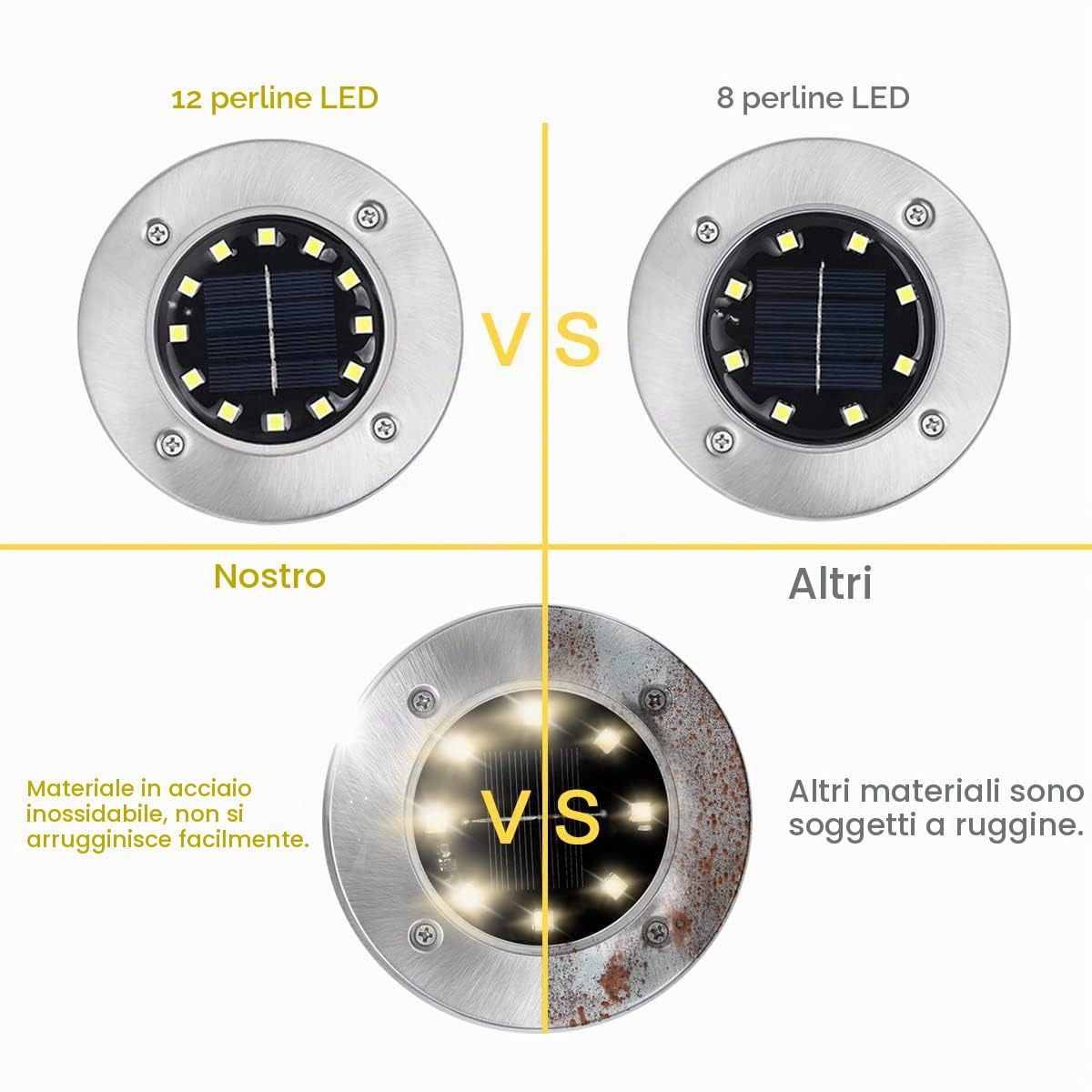 Lampade Solari da Giardino,12 LED Lampada Solare da Esterno,Luce Solare LED Esterno IP65 Impermeabile,Bianco Freddo,Faretti Solari a Led da Esterno per Prato,Giardino,Paesaggio,Scala(8 Pezzi)