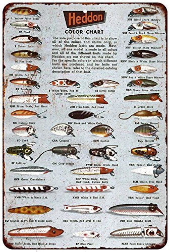 Heddon Fishing Lures Color Chart Vintage Look Reproduction Sign 8 x 12 8120210