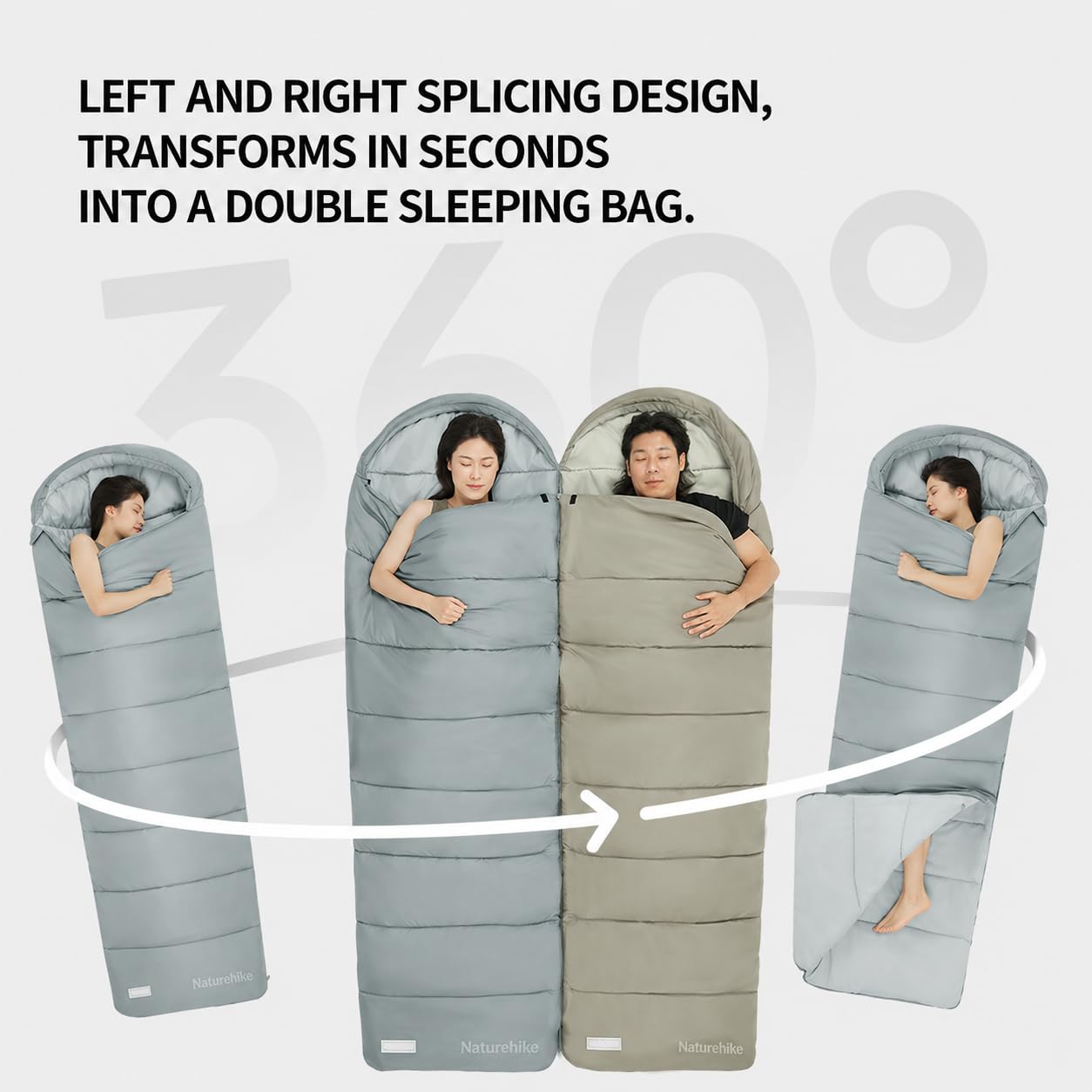 Naturehike Saco de dormir de camping – 3 estaciones clima cálido y fresco – verano, primavera, otoño, ligero, impermeable para adultos y niños – equipo de camping, viajes y al aire libre
