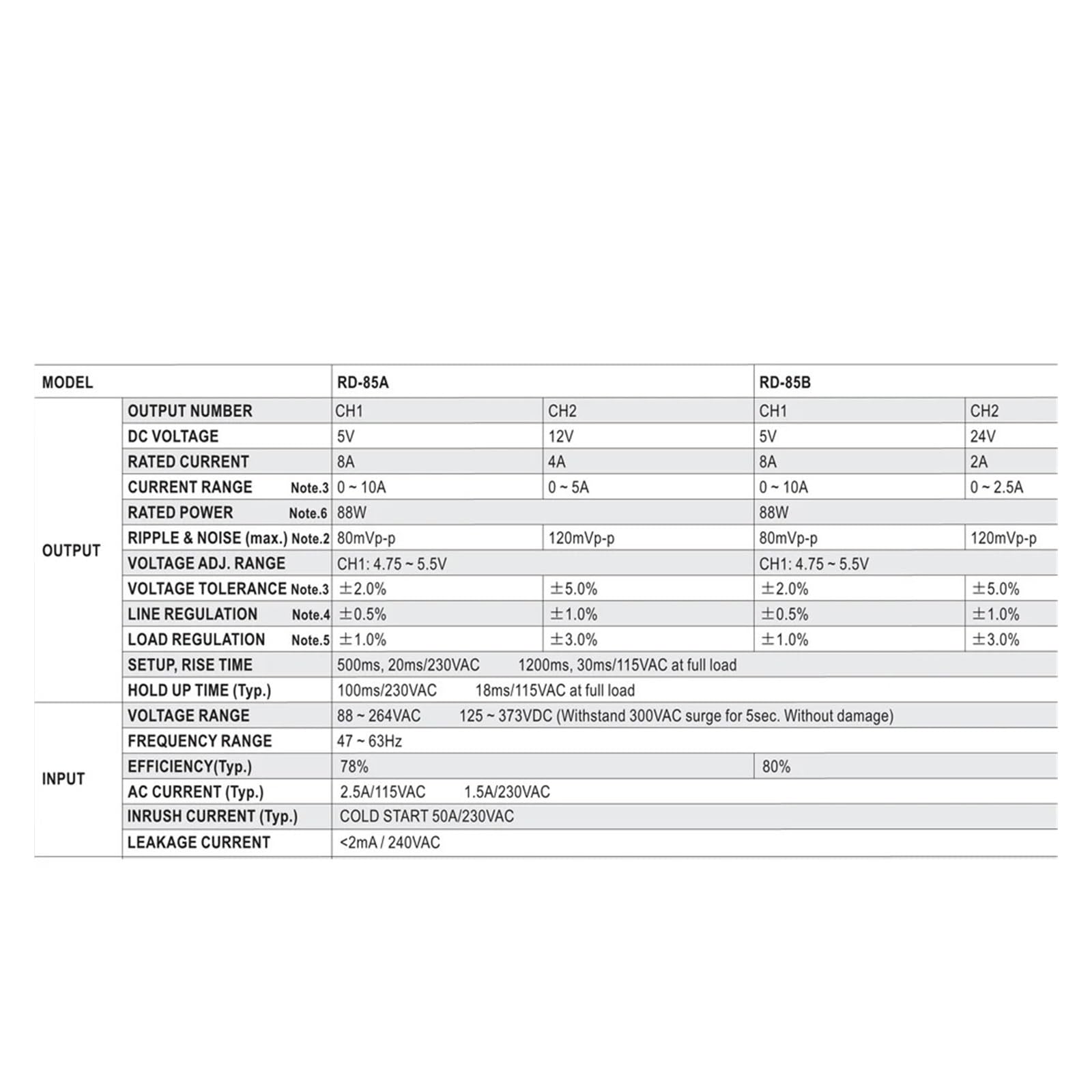 Schaltnetzteil RD-85 Schaltnetzteil mit Zwei Ausgängen AC/DC 85W 5V 12V 24V(5V-24V)