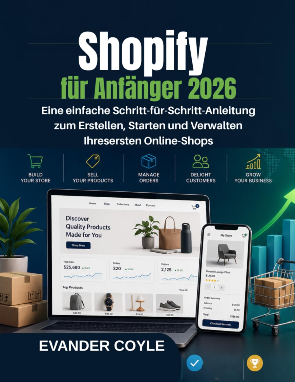 Shopify für Anfänger 2026