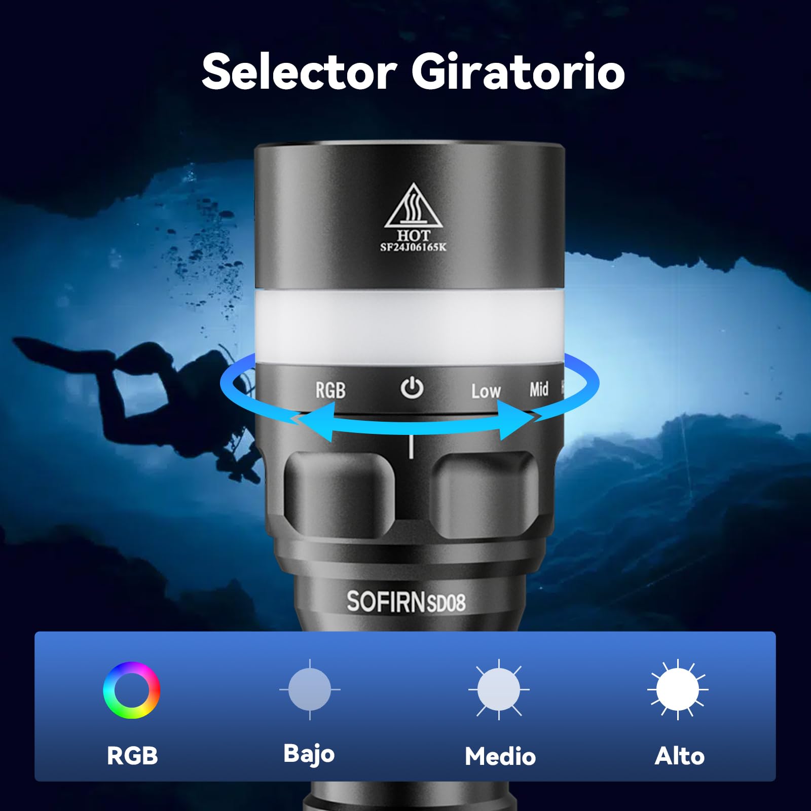 Sofirn SD08 - Lámpara de buceo LED recargable, 3200 lúmenes, muy brillante, con anillo de posición LED, 4 modos, IPX8, resistente al agua para buceo nocturno, fotografía subacuática y uso diario