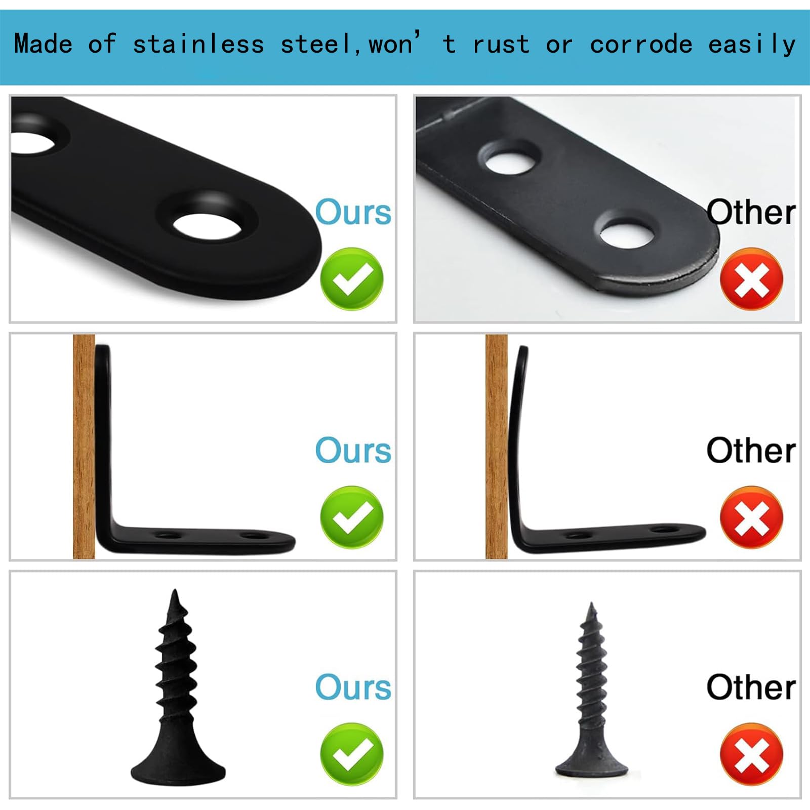 25Pcs L Bracket Corner Braces, 40 x 40mm Stainless Steel Corner Brackets, 90 Degree Right Angle Bracket - Image 4