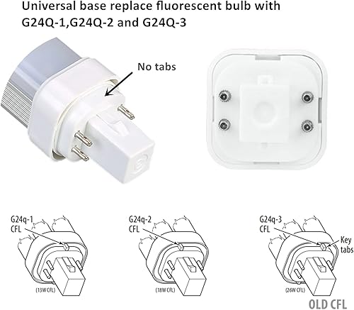 Miniatura 5 de Bombilla LED G24q de 7 W, blanco cálido 3000K PLC-13W 4 pines G24q-1 de repuesto de bombilla fluorescente compacta, paquete de balasto de derivación