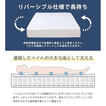 Amazon.co.jp: 友澤木工 圧縮ロール ポケットコイル+ボンネル
