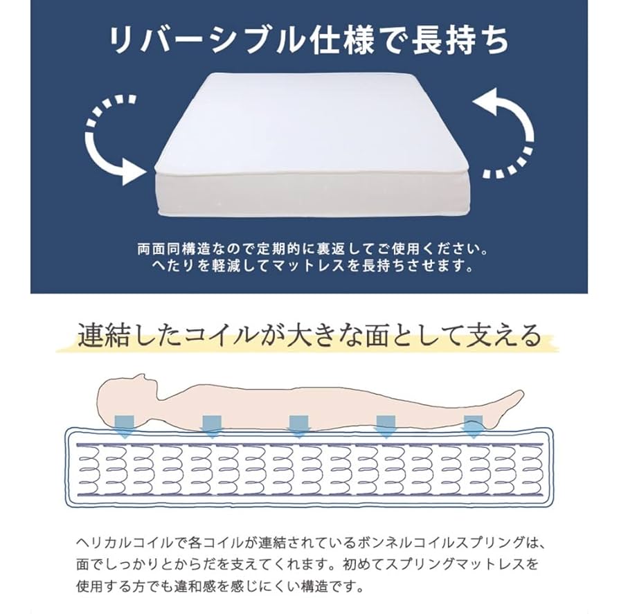 Amazon.co.jp: 友澤木工 圧縮ロール ポケットコイル+ボンネル