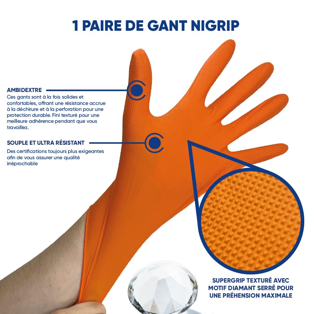 Kit d'Outils de Maçonnerie Caoutchouc & Pose Carrelage, Bricolage, lot de 10 outils - 1x Auge 40L, 2x Taloches, 3x Truelles, 2 Paires de Gants, 1x Eponge de Maçon, 1x Lot de 12 Masques FF2
