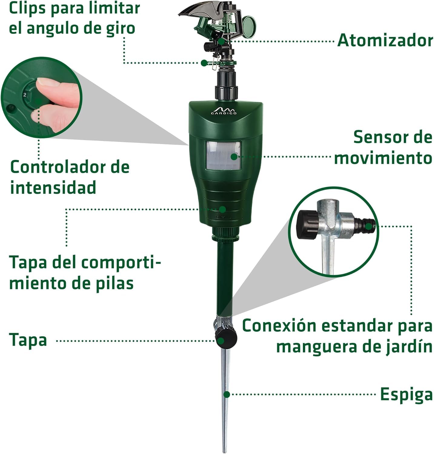 Gardigo® Ahuyentador de Animales con Rociador Efectivo | Aspersor de Agua con Sensor de Movimiento Ahuyentador Gatos, Perros, Espantapajaros Exterior | Espanta Gatos sin Veneno, Repelente Plagas