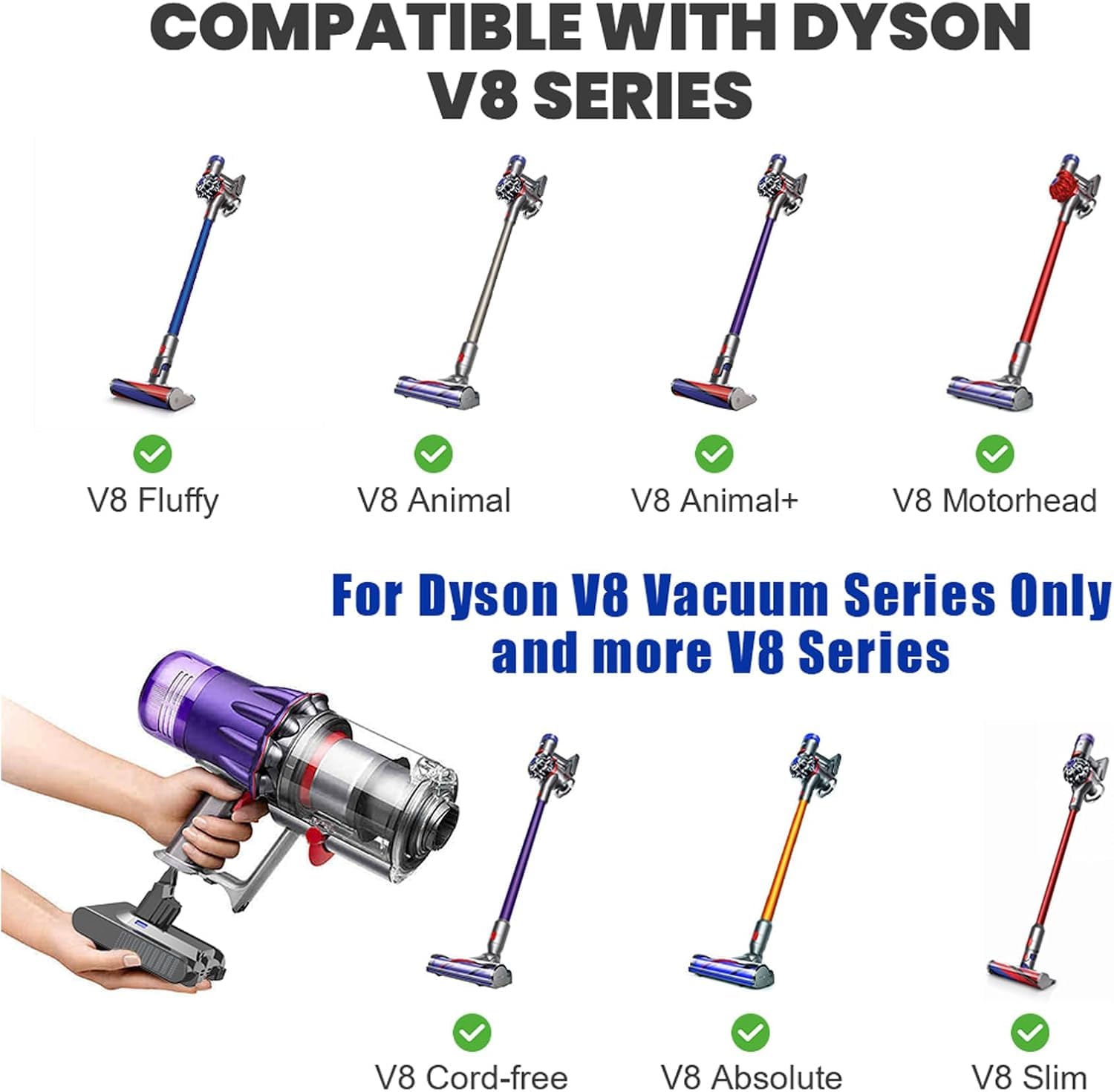 Akku für Dyson V8, Powtree Ersatzakku für Dyson SV10 Kompatibel mit V8 Absolute Animal Fluffy Motörhead Exclusive Total Clean 215681 Staubsauger (2 Filter + 1 Schraubendreher + 3 Schrauben + 1 Bürste)