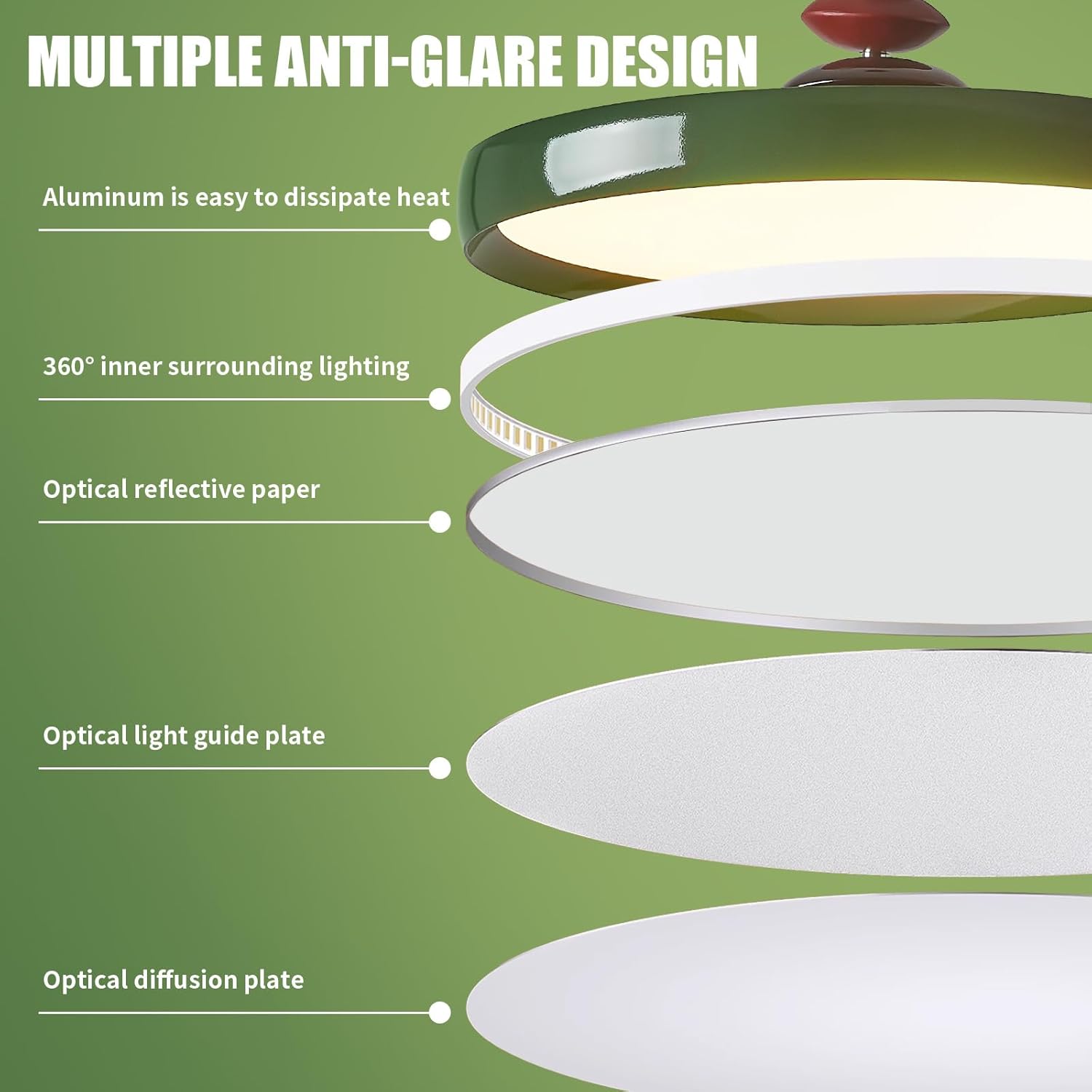 Modern Pendant Lights,Green 12" LED Pendant Lighting Fixture with Remote Control Dimmable 3 Color Mode & Brightness, Adjustable Hanging Lamp for Kitchen Dining Room Bedroom Kitchen Island