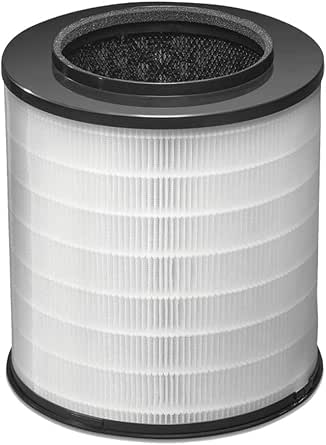 Pulluty 2 Filtri Di Ricambio 12030 Per Purificatore D'Aria Clorox Medio 11030 E 11031 – Filtro HEPA + Carbone Attivo 3 Strati