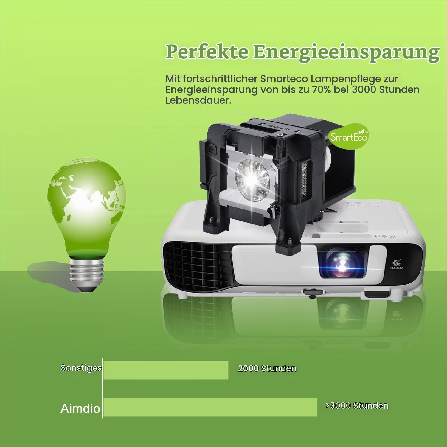 Beamer Lampe Ersatzlampe für EPSON ELPLP89 EH-TW9400 TW9400W EH-TW7400 EH-TW9300 EH-TW9300W EH-TW7300 TW8300W TW8400W HOME CINEMA 5050UB 4010 5050UBe Projektor Lampe
