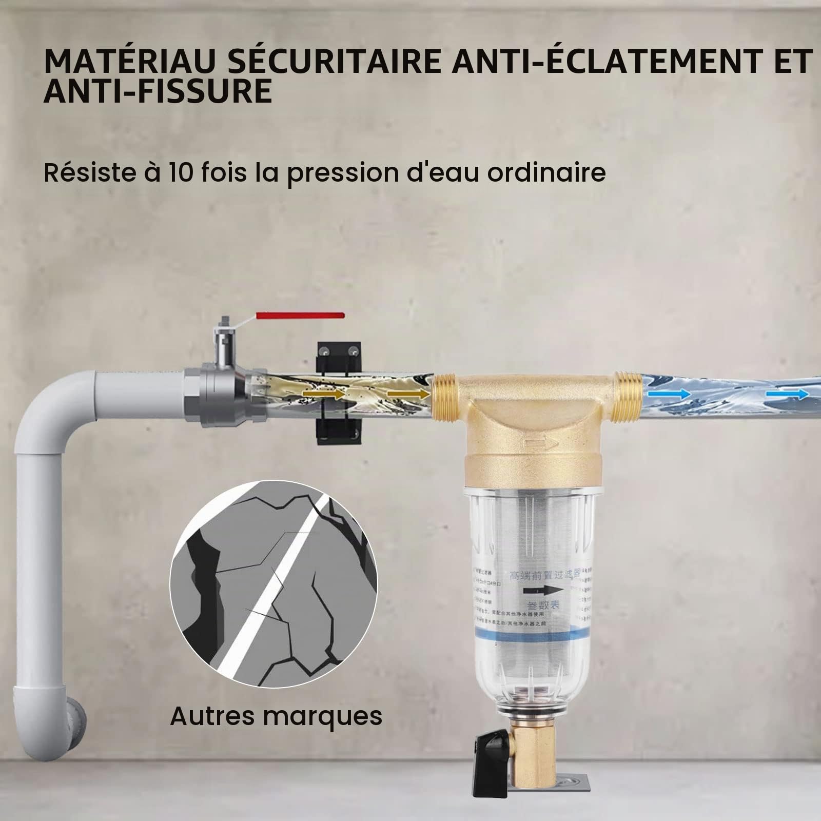 Préfiltre à eau, Filtre à Eau à Sédiments Spin Down, Filtre à Eau Robinet Réutilisable pour Filtre à Sédiment Spin-Down pour Tuyau d'eau de Puits Filtre à Sédiments(3/4" External Thread)