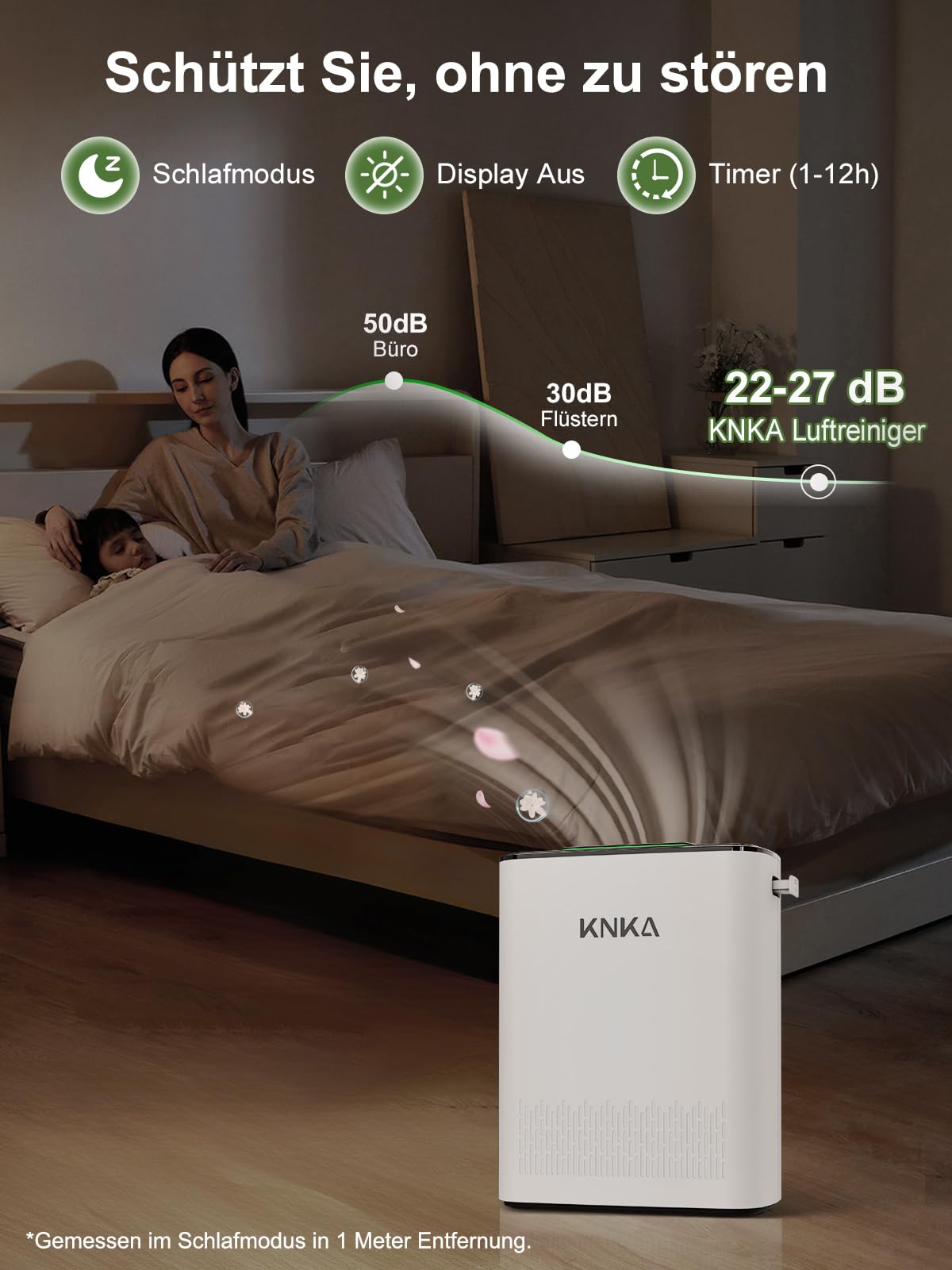 KNKA Luftreiniger Air Purifier, CADR 300 m³/h, bis 80 m², HEPA-Leistung (Schlafmodus) entfernt 99,97% Staub/Pollen/Gerüche, mit Smart Sensor, ideal für Raucher & Haustiere, APH3000