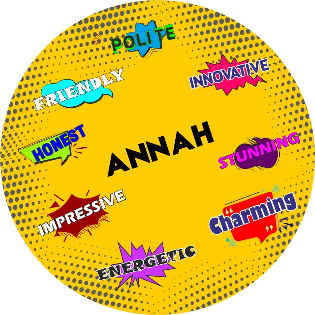 Annah Name Customizable Stylish Fridge Sticker Magnet - Personality Trait Quotes - Gift for Friend, Son, Daughter, Kids, Husband, Wife