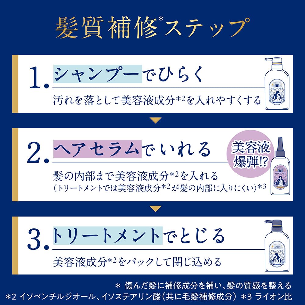 【Amazon.co.jp限定】MEGAMIS(メガミス)ヘアセラム 本体180ml トライアルサシェ付 ピオニー&ミュゲの香り 美容液爆弾 女神級にまとまるツヤ髪へ(*シリーズ使いによる) ダメージケア - 4