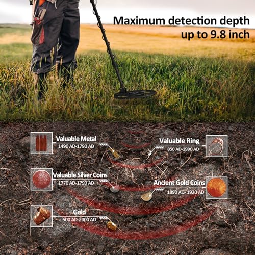 DR.ÖTEK Metal Detector Kit MTXR, Kids Metal Detector MT9MINI Blue