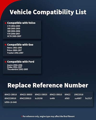 Miniatura 9 de VEHICODE Sensor de temperatura del refrigerante del motor, sensor de temperatura del agua ECT compatible con Toyota Tacoma 4Runner Camry Corolla