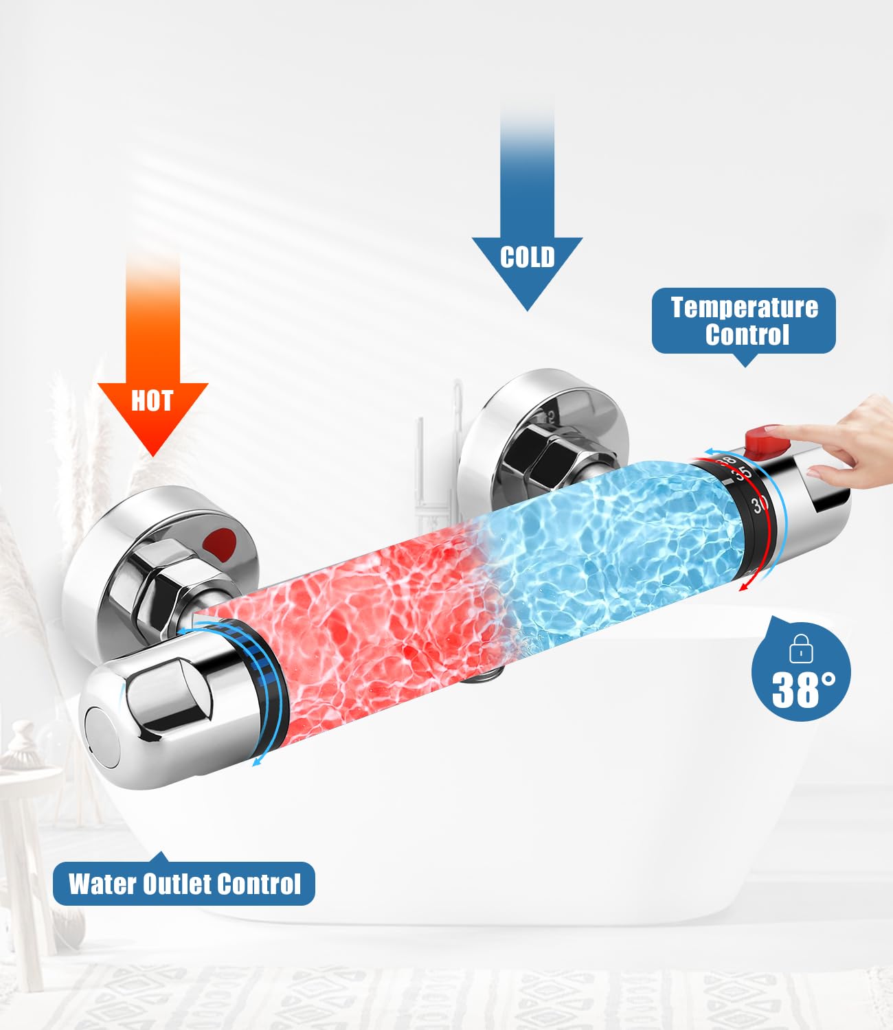 Rubinetto per doccia con termostato, miscelatore termostatico, termostatico, doccia a parete, con pulsante di sicurezza a 38 °C, miscelatore termostatico, rubinetto doccia in ottone