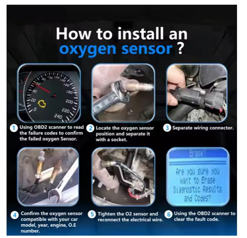 Sensor de Oxígeno Calentado Reemplazo OEM para GM miniatura 5
