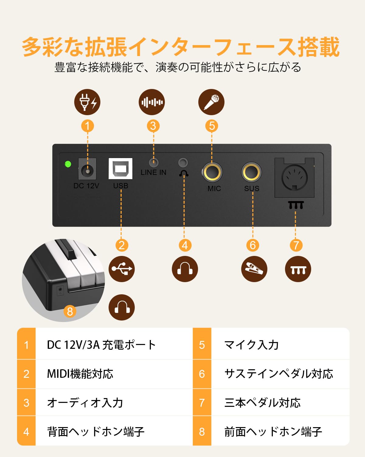 Amazon | 【音源＆外観 強化】OYAYO 電子ピアノ 88鍵盤折りたたみ式
