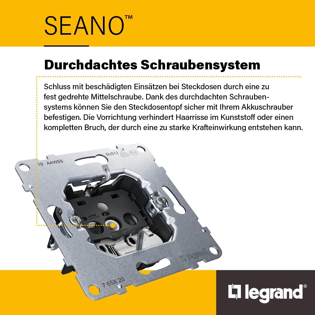LEGRAND, SEANO Datendose 2 x RJ45, Einsatz, Kat. 6A, STP, geschirmt, 765062