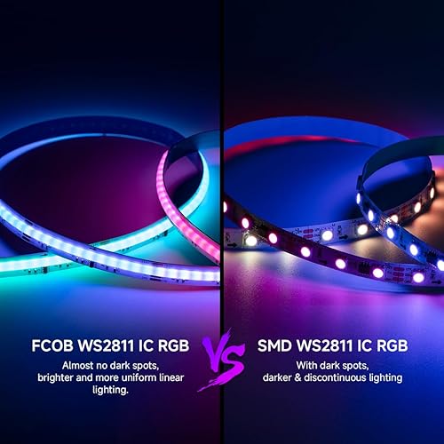 Miniatura 2 de BTF-LIGHTING FCOB WS2811 IC RGB COB Tira LED DC12V 576LEDm 16.4FT Flexible de alta densidad Color Persiguiendo Luz uniforme 16ICm 0.394 in Ancho