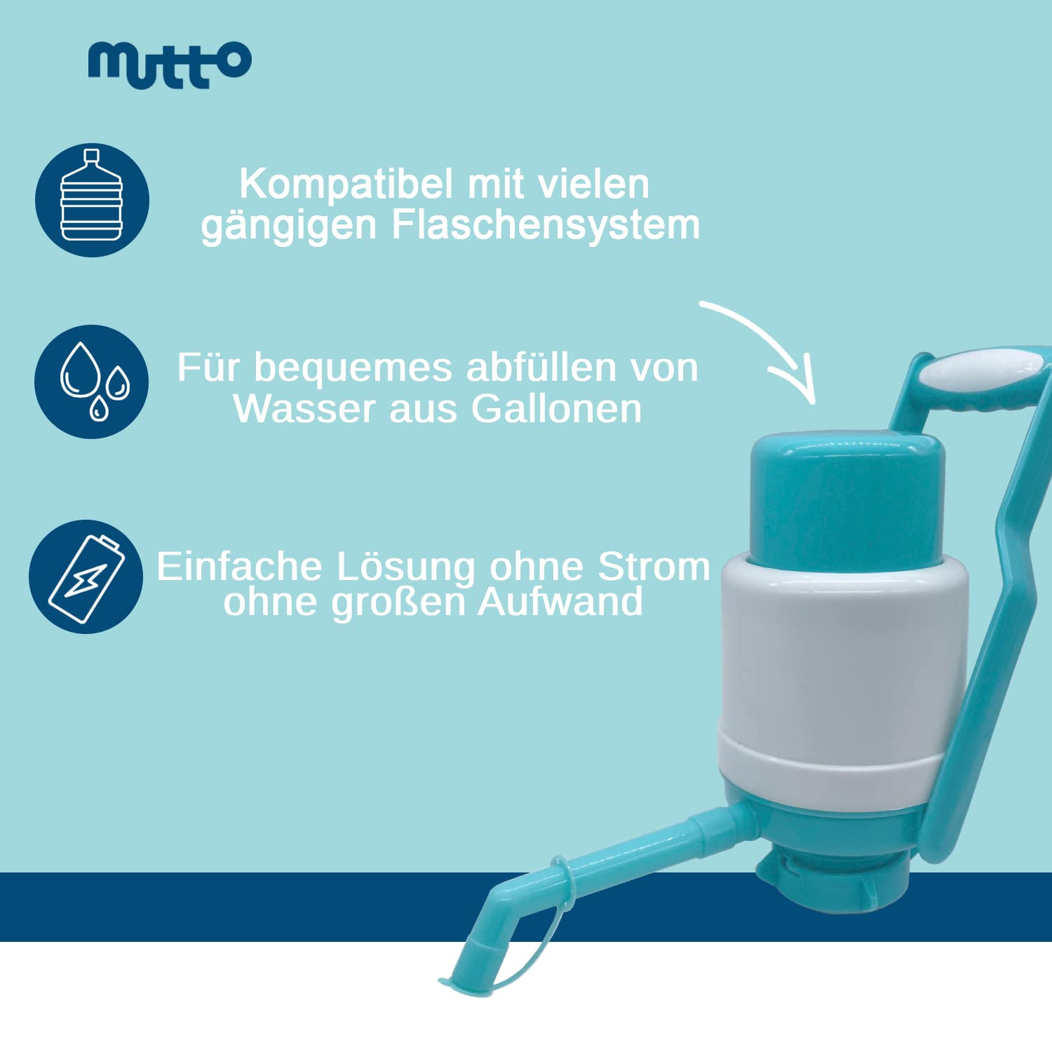 Mutto Premium Quellwasser Wassergallone 19 Liter frisch abgefüllt mit HANDPUMPE