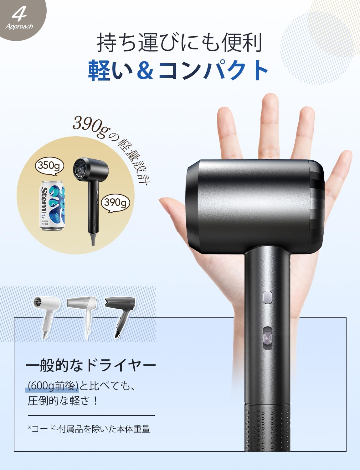 Amazon | ドライヤー 【2025革新モデル・大風量1250W・速乾