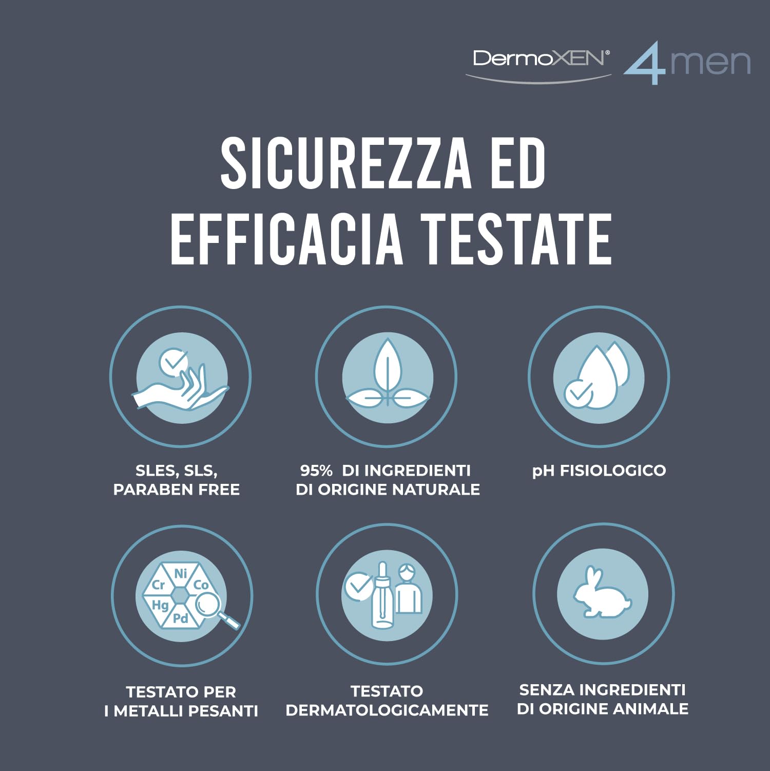 DERMOXEN Detergente Intimo Uomo - Sapone Intimo Antibatterico 125ml | Antiodore delicato e Rinfrescante con Mentolo e Fibre Prebiotiche. Uso Quotidiano, Ph Fisiologico. Igiene Intima Maschile