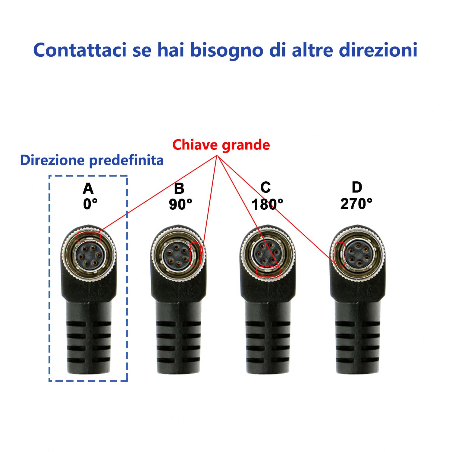 Alvin's Cables Hirose 6 Pin Femmina Angolo Retto a Open End Cavo Trigger Strobe PWS Cavo per TIS GigE Telecamere per Basler 1M