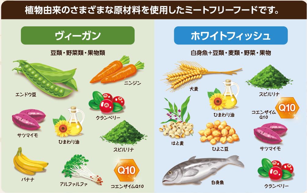 Amazon.co.jp: セレクト グリーンレシピ ヴィーガン 小粒 2.4kg【犬