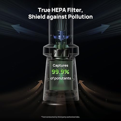 Miniatura 6 de Dreo MC710S - Ventilador de torre purificador de aire, ventilador inteligente 2 en 1 de 45 pulgadas para dormitorio, velocidad de 27 piess,