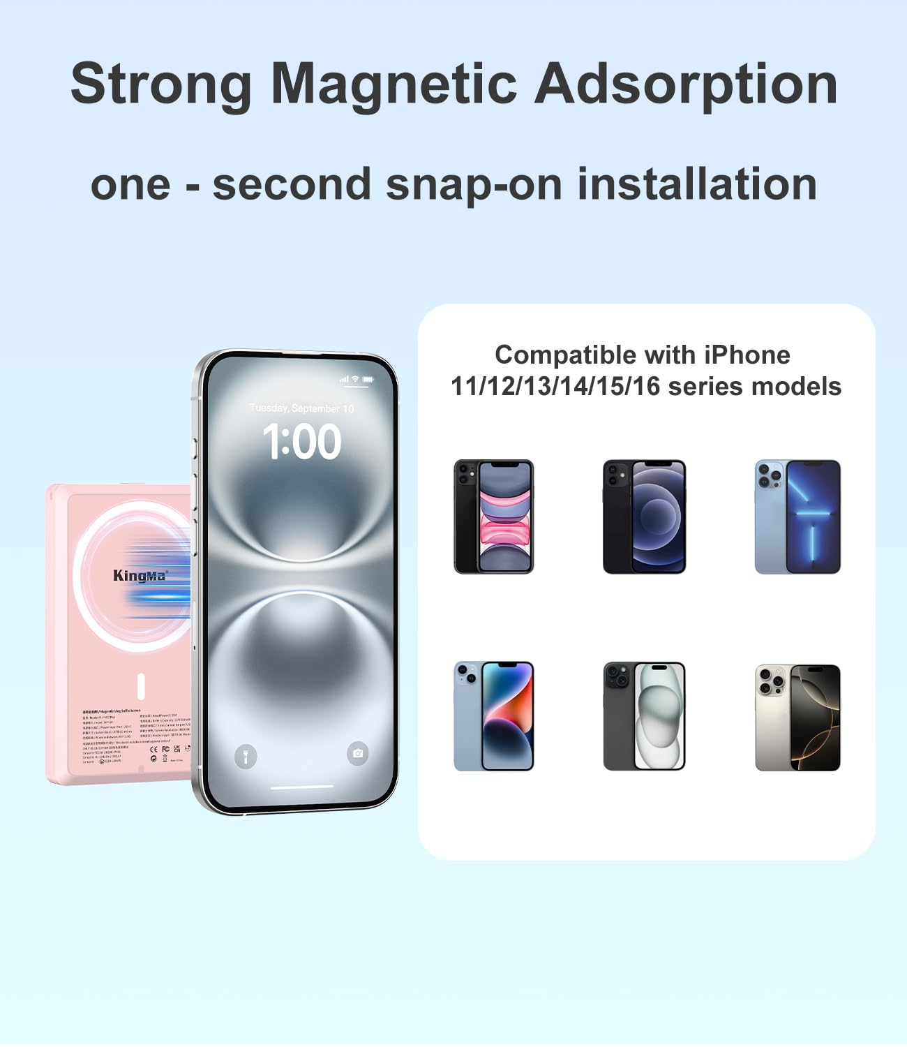 King Ma Magnetyczny telefon Vlog Selfie Monitor, Ekran Vlog Sync z tylną kamerą iPhone, Akcesoria do Vlogu, transmisji na żywo, TikTok, Tylko kompatybilny z iPhone (Obsługuje przewodowe